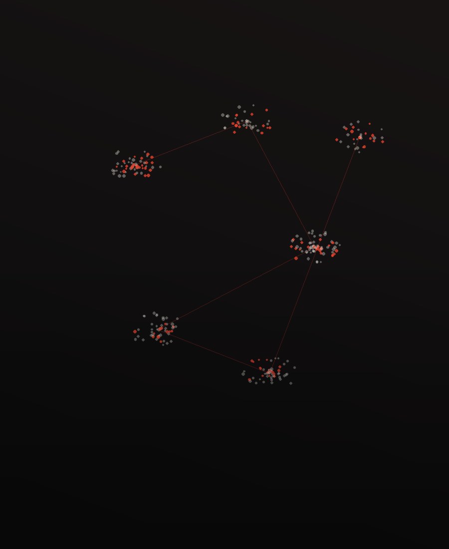 ImpTrade